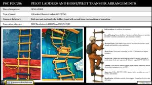 PSC FOCUS: PILOT LADDERS AND HOIST/PILOT TRANSFER ARRANGEMENTS_Both port and starboard pilot ladders found with several loose chocks at time of inspection. 