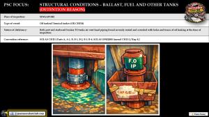 PSC FOCUS: STRUCTURAL CONDITIONS – BALLAST, FUEL AND OTHER TANKS (DETENTION REASON) 