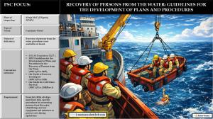 PSC FOCUS: RECOVERY OF PERSONS FROM THE WATER: GUIDELINES FOR THE DEVELOPMENT OF PLANS AND PROCEDURES 