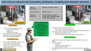 PSC FOCUS: MEANS OF CONTROL (OPENING, PUMPS) MACHINERY SPACES_Auxiliary engine #2 quick closing valve repeatedly failed to close during testing. 