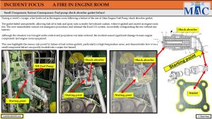 INCIDENT FOCUS: A FIRE IN ENGINE ROOM_Small Component, Serious Consequence: Fuel pump shock absorber gasket failure!  