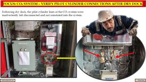FOCUS: CO? SYSTEM – VERIFY PILOT CYLINDER CONNECTIONS AFTER DRY DOCK 