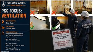PSC FOCUS: VENTILATION_Multiple cargo hold ventilation fans were found not operational during inspection, including: • No.5 cargo hold fans: S-40A, S-41A, S-41B, S-42B • No.6 cargo hold fans: S-43A, S-43B, S-44A, S-45A, S-45B • No.7 cargo hold fans: S-46A 