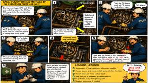 INJURY DURING MONTAGE OF FO INJECTION PUMP 