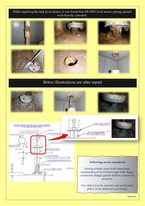 DB WBT level sensor piping-gland corrosion 