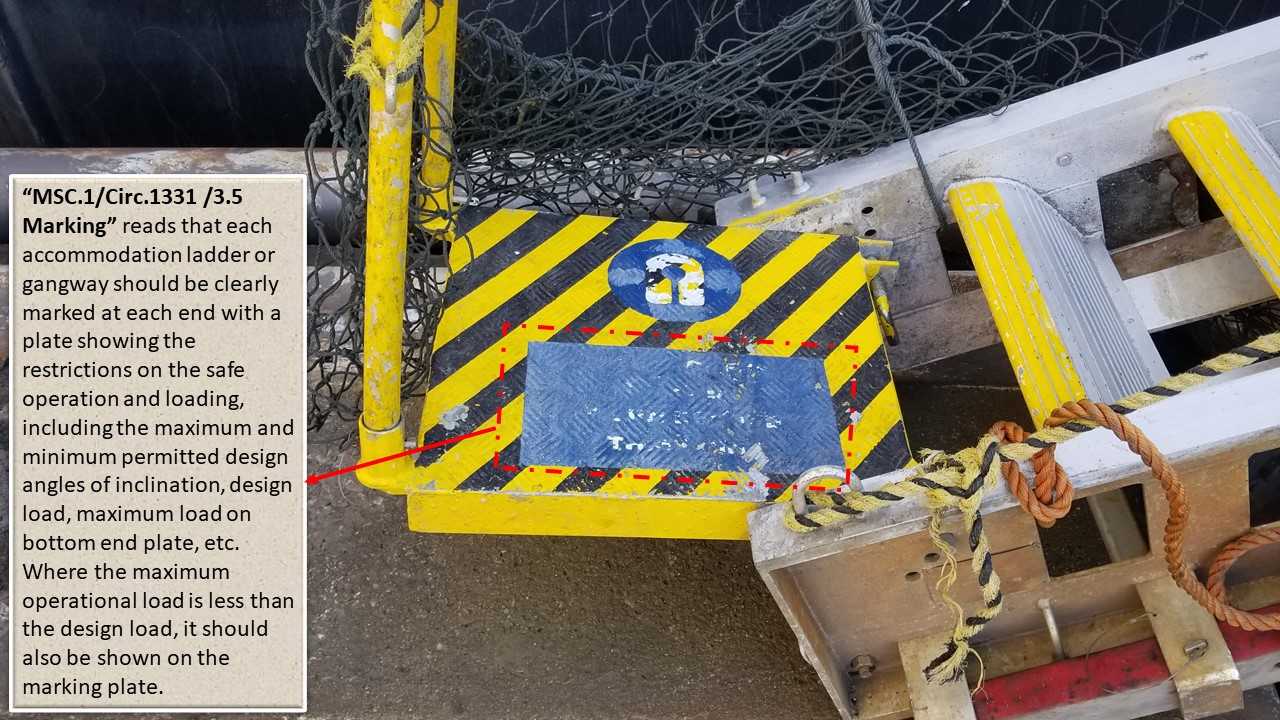 Ladders Should Be Marked With What: Essential Safety Guidelines