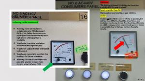 PSC Deficiency - On main switchboard 440 V electrical insulation around 0.1MOhm was observed 