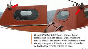 Lifeboat remote brake release line 