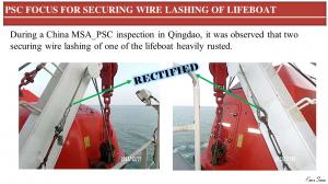 PSC FOCUS FOR SECURING WIRE LASHING OF LIFEBOAT 