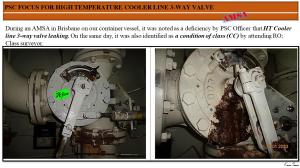 PSC FOCUS FOR HIGH TEMPERATURE COOLER LINE 3-WAY VALVE 