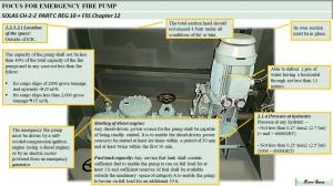 FOCUS FOR EMERGENCY FIRE PUMP  