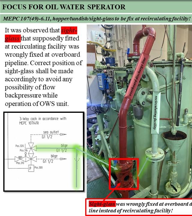 FOCUS FOR OIL WATER SPERATOR 