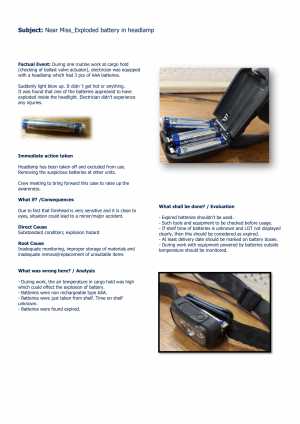 Exploded battery in headlamp 