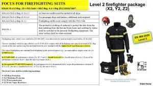 FOCUS FOR FIREFIGHTING SUITS 