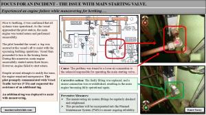FOCUS FOR AN INCIDENT - THE ISSUE WITH MAIN STARTING VALVE 