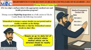 RIGHTSHIP FOCUS FOR SECTION 15: HEALTH AND WELFARE OF SEAFARERS – 15.6 