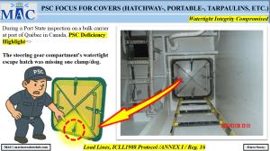 PSC FOCUS FOR COVERS (HATCHWAY-, PORTABLE-, TARPAULINS, ETC.)_Watertight Integrity Compromised 