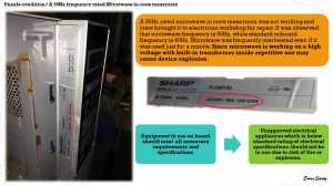 A 50hz frequency rated microwave in crew messroom 